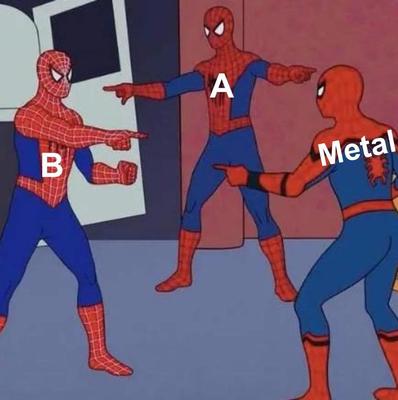 The three spidermen pointing at each other meme but they are labelled A, B, and Metal